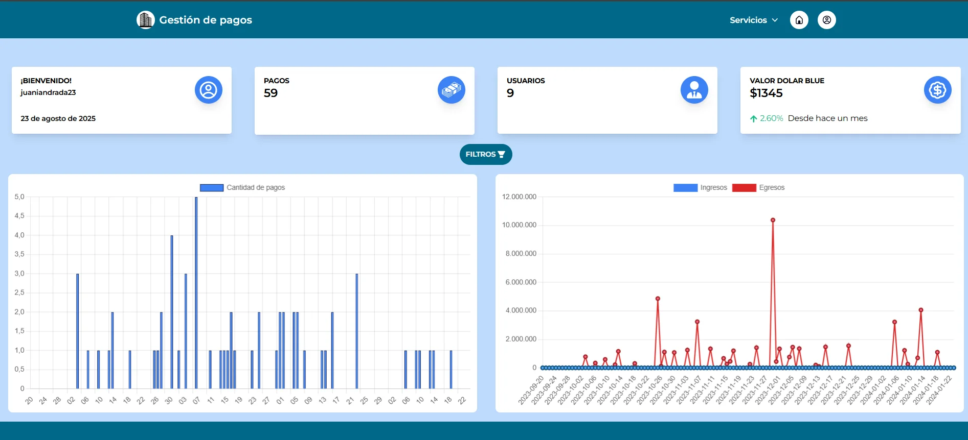 Gestión de Proveedores